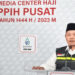 83.669 Jemaah Telah Tiba di Tanah Air