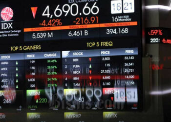 IHSG Anjlok, Ekonom UGM: Sinyal Krisis Kepercayaan Pasar