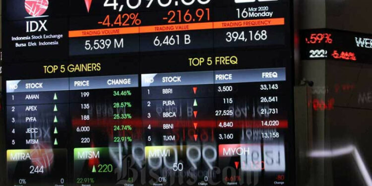 IHSG Anjlok, Ekonom UGM: Sinyal Krisis Kepercayaan Pasar