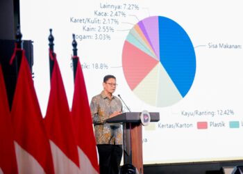 Pemerintah Bakal Bangun Pengolahan Sampah jadi Listrik di 33 Kota