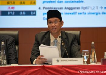 Pemerintah Patok Defisit RAPBN 2027 2,40 Persen